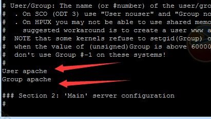 Apache默认用户组及用户名