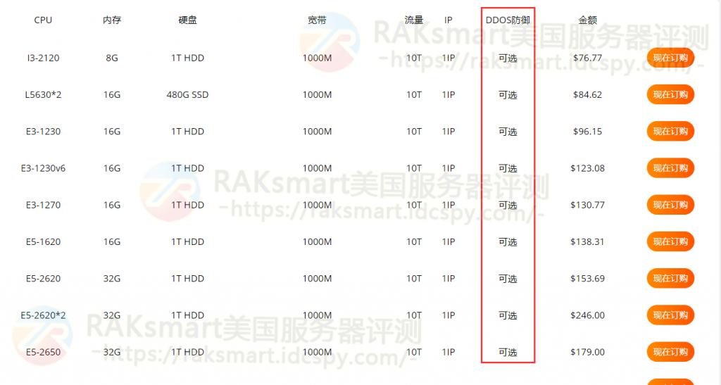 RAKsmart抗攻击美国服务器