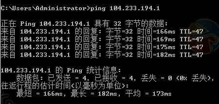 圣何塞机房国际BGP线路ping检测结果