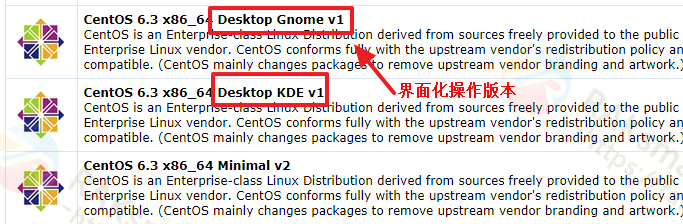raksmart Desktop Gnome桌面系统