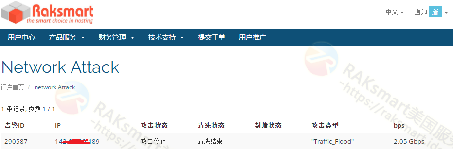 raksmart查看抗投诉情况