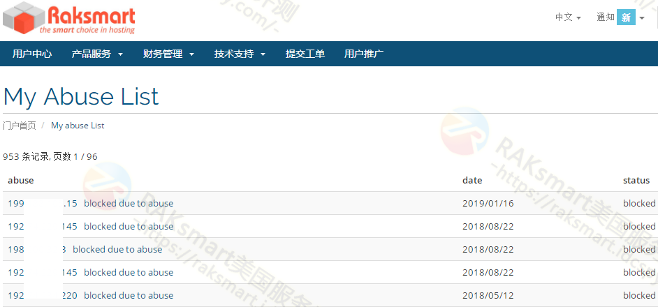 raksmart查看抗投诉情况
