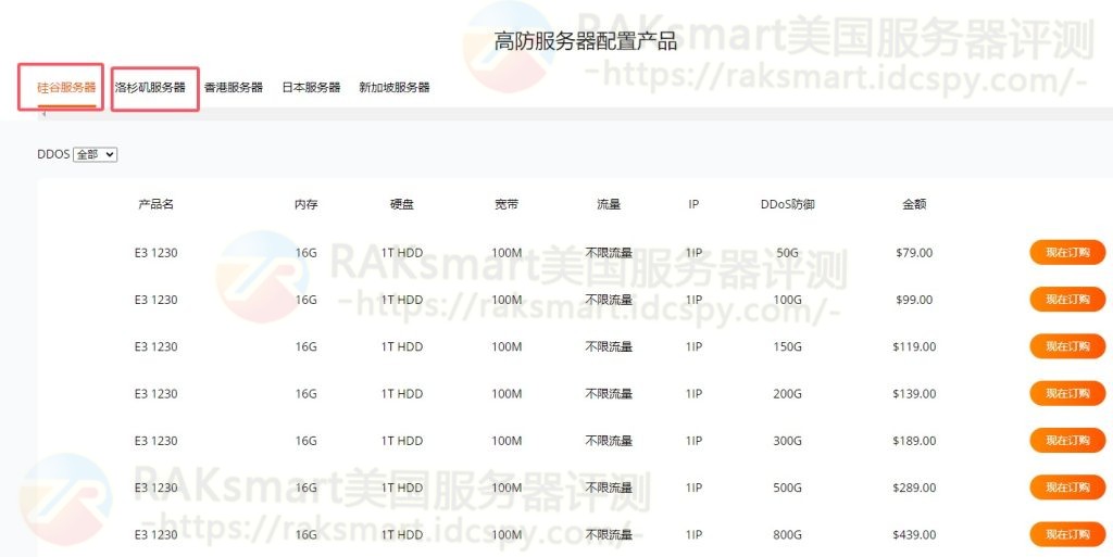 RAKsmart