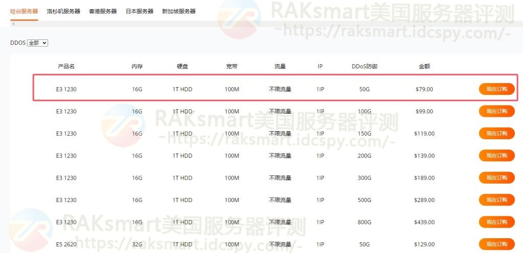 RAKsmart