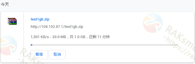 RAKsmart精品网络CN2 Only下载速度测试