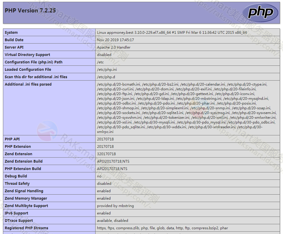 centos配置PHP环境