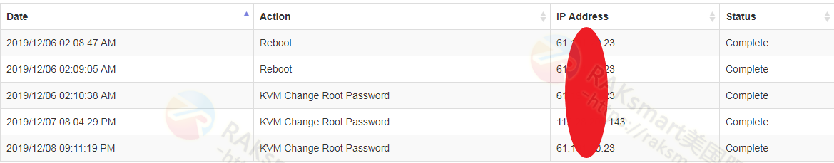 centos7查看系统访问日志