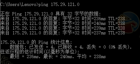 RAKsmart泰国服务器ping值测试