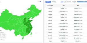 RAKsmart日本VPS