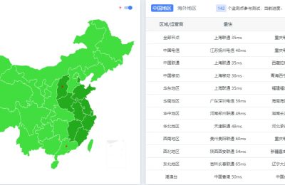 RAKsmart日本VPS