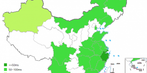 RAKsmart日本VPS速度评测