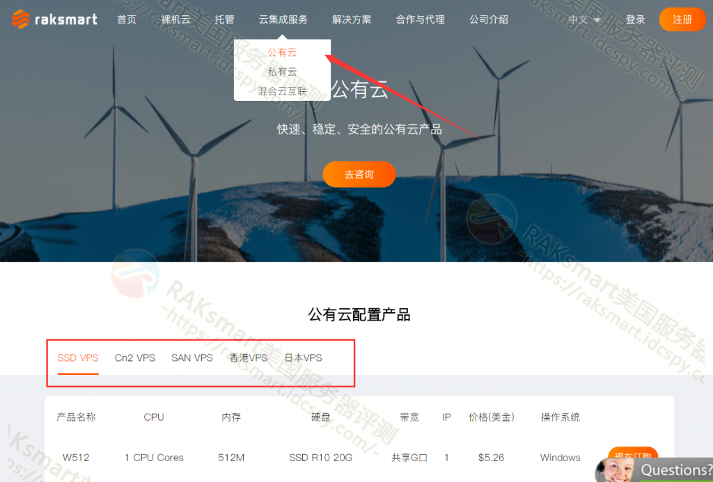 RAKsmart VPS服务改名为云集成服务