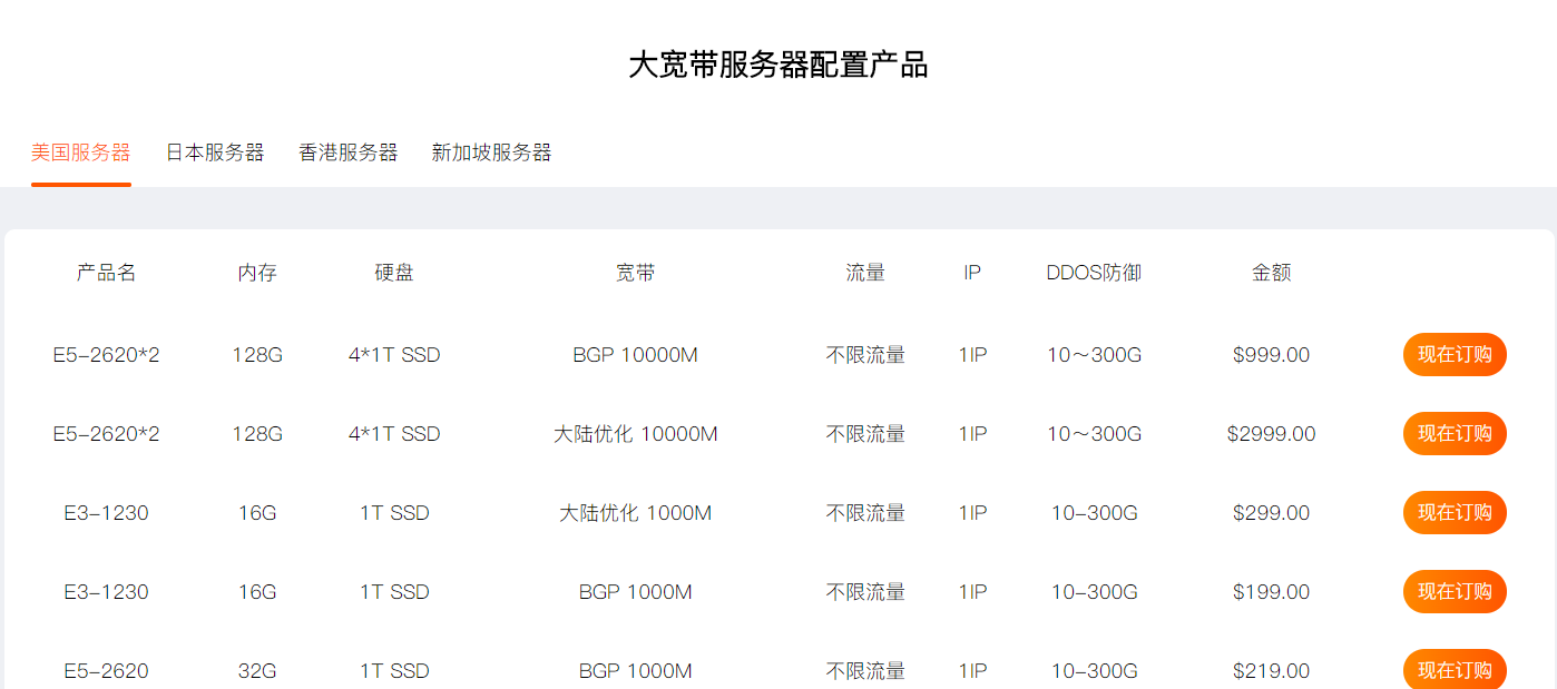 国外大带宽服务器租用推荐：RAKsmart