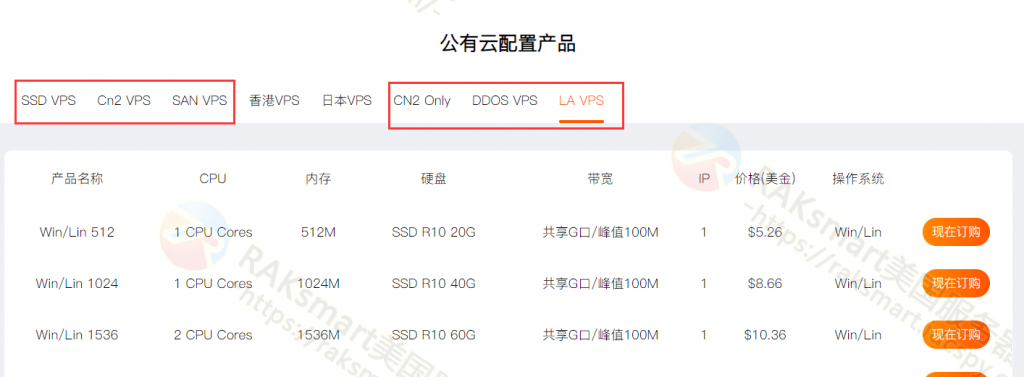 RAKsmart洛杉矶VPS方案