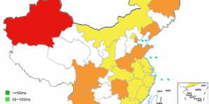 大陆优化线路ping结果