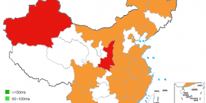 国内ping速度测试