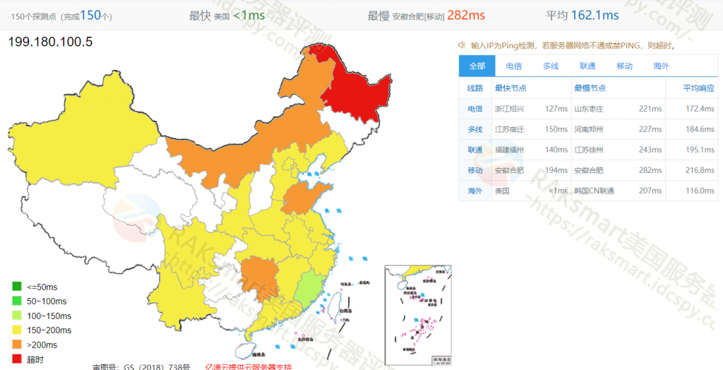 美国大陆优化线路ping测试