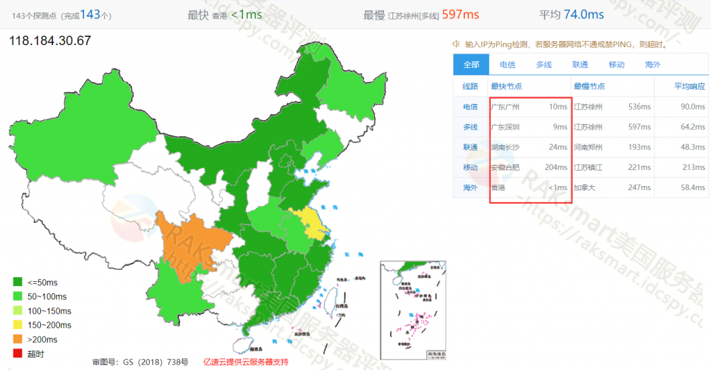 RAKsmart香港服务器ping速度