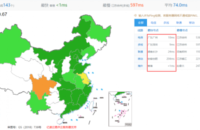 RAKsmart香港服务器ping速度