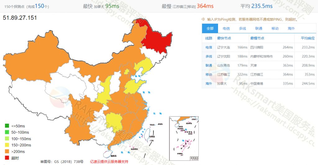 德国机房ping测试