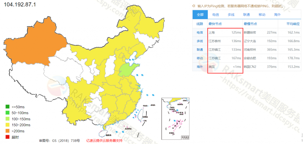 RAKsmart美国服务器ping速度