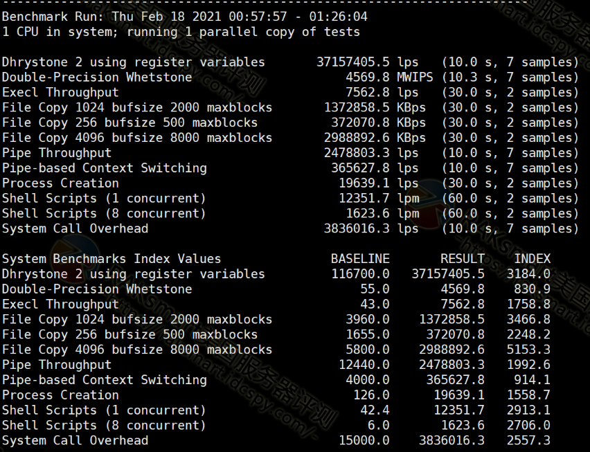 Unix bench跑分测试