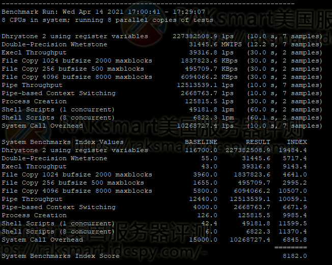 UnixBench跑分测试