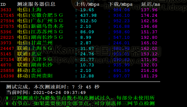 三网测速结果