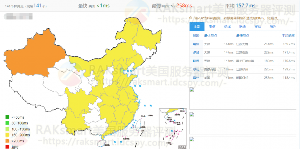ping测试结果