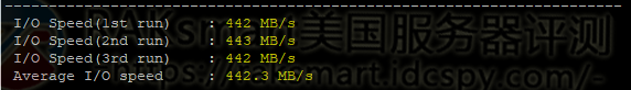 I/O硬盘读写测试结果