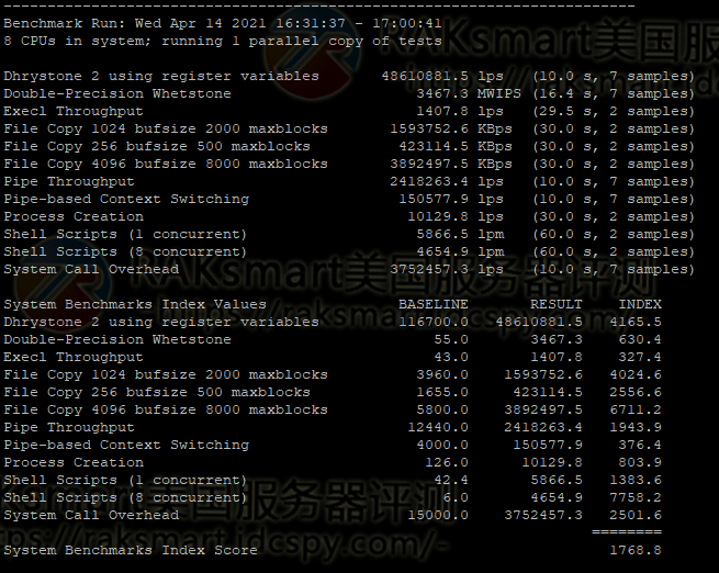 UnixBench跑分测试