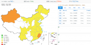 RAKsmart美国10G口服务器速度评测
