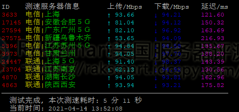 三网测速