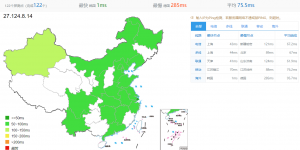 RAKsmart韩国服务器速度评测