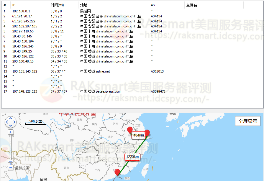 路由跟踪测试