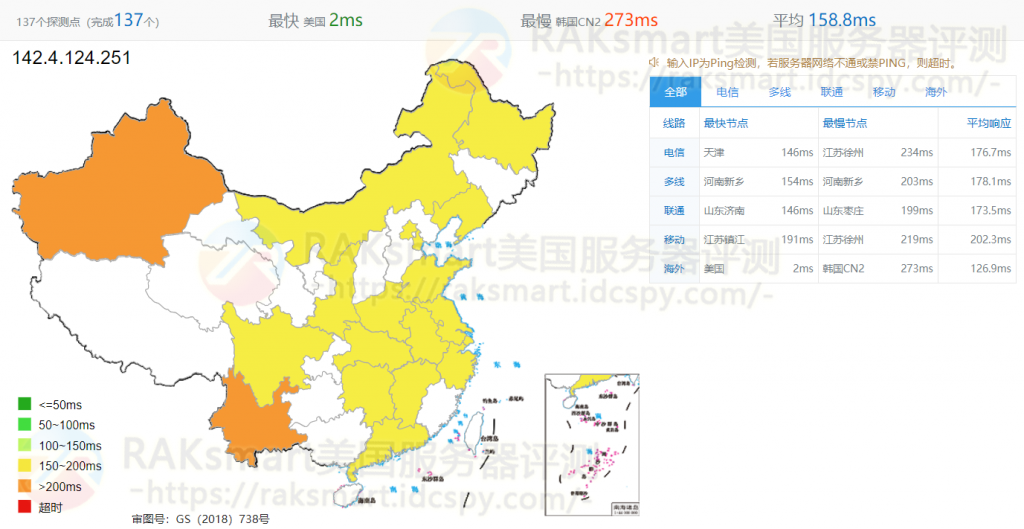 ping延迟测试