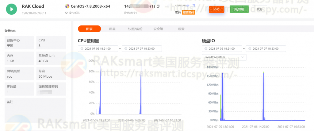 RAKsmart美国云服务器产品
