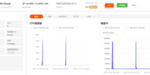 RAKsmart美国云服务器产品