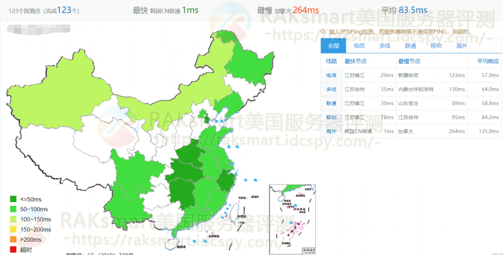 大陆优化方案ping测试