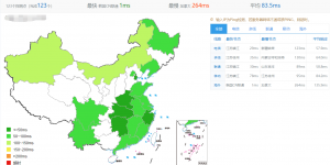 大陆优化方案ping测试