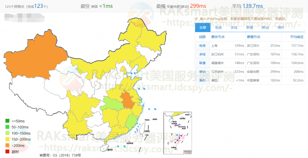 全网ping延迟测试结果
