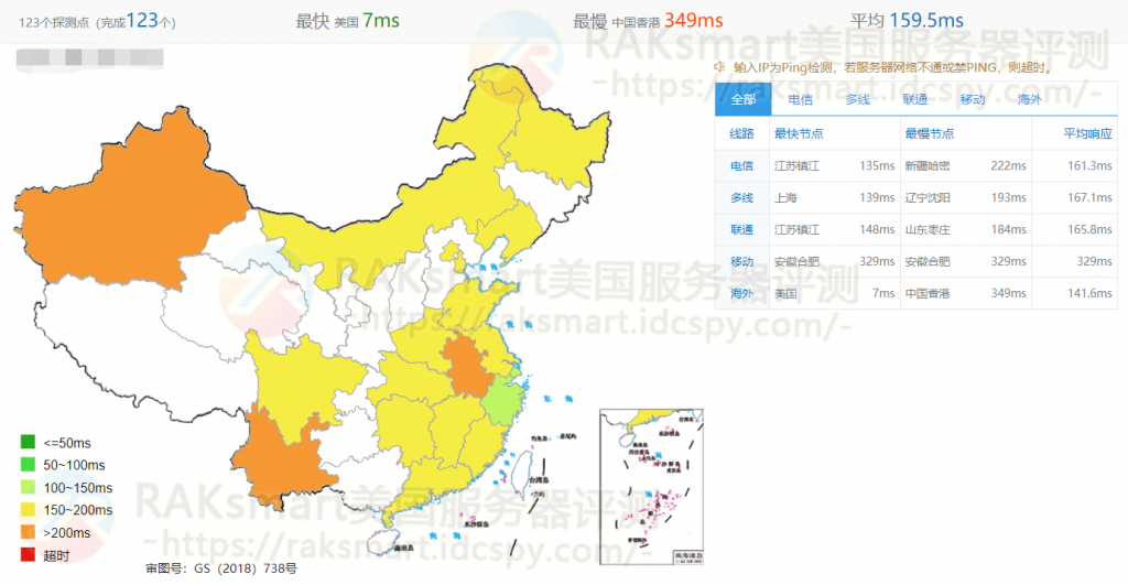 全网ping延迟测试结果