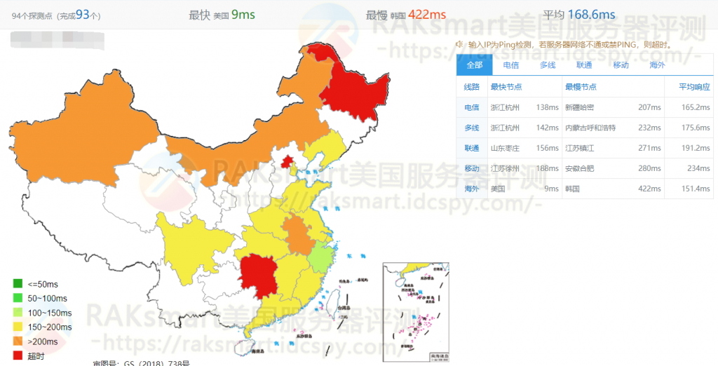 RAKsmart BGP线路--国际BGP方案延迟速度测试结果