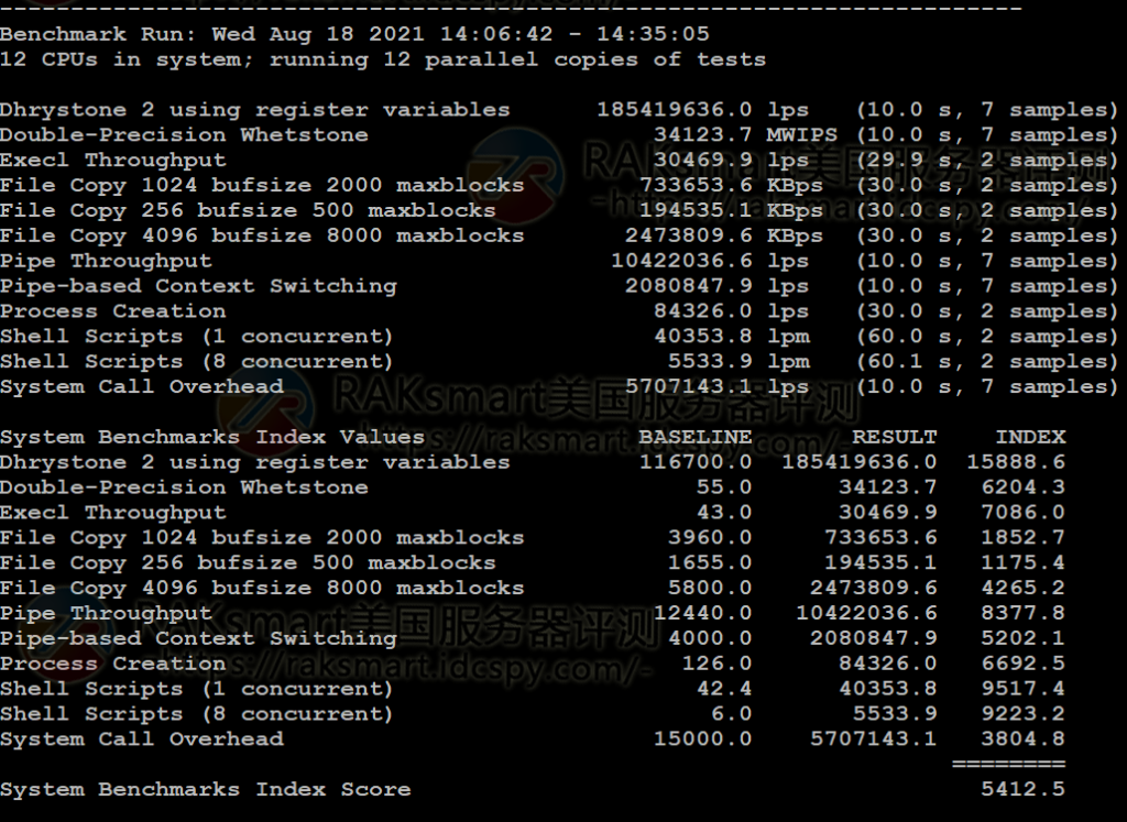 UnixBench跑分测试