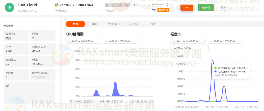 RAKsmart洛杉矶云服务器CN2线路方案