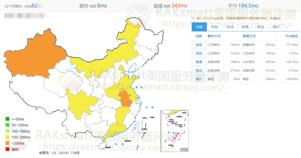 全网ping延迟测试