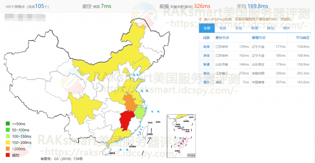 全网ping延迟测试