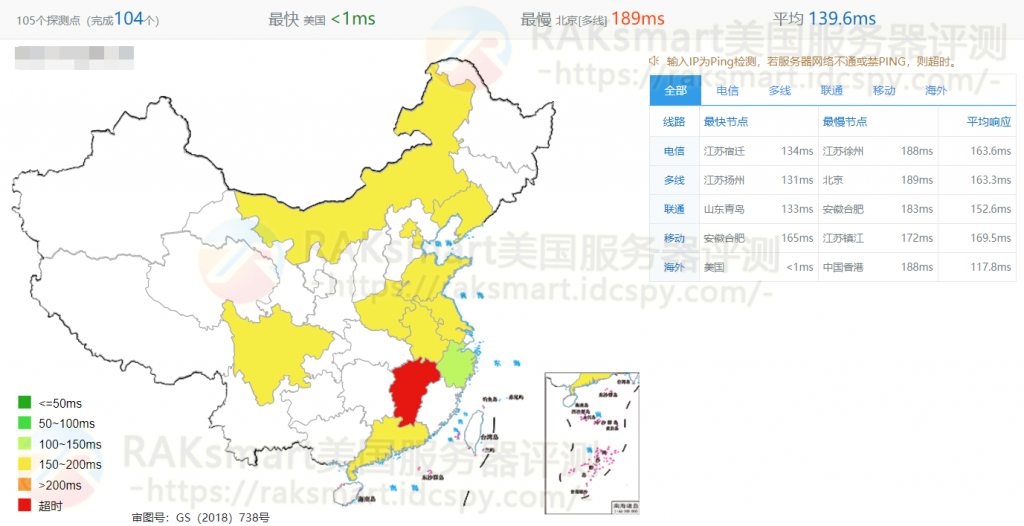 全网ping延迟测试