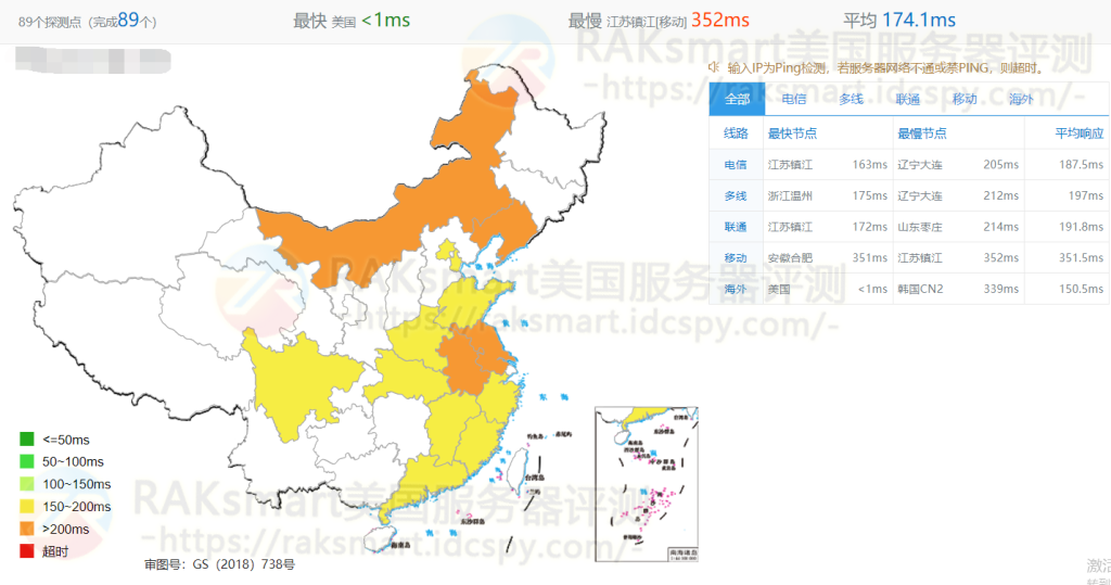 全网ping延迟测试