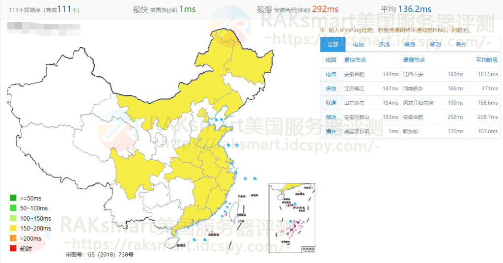 全网ping延迟测试